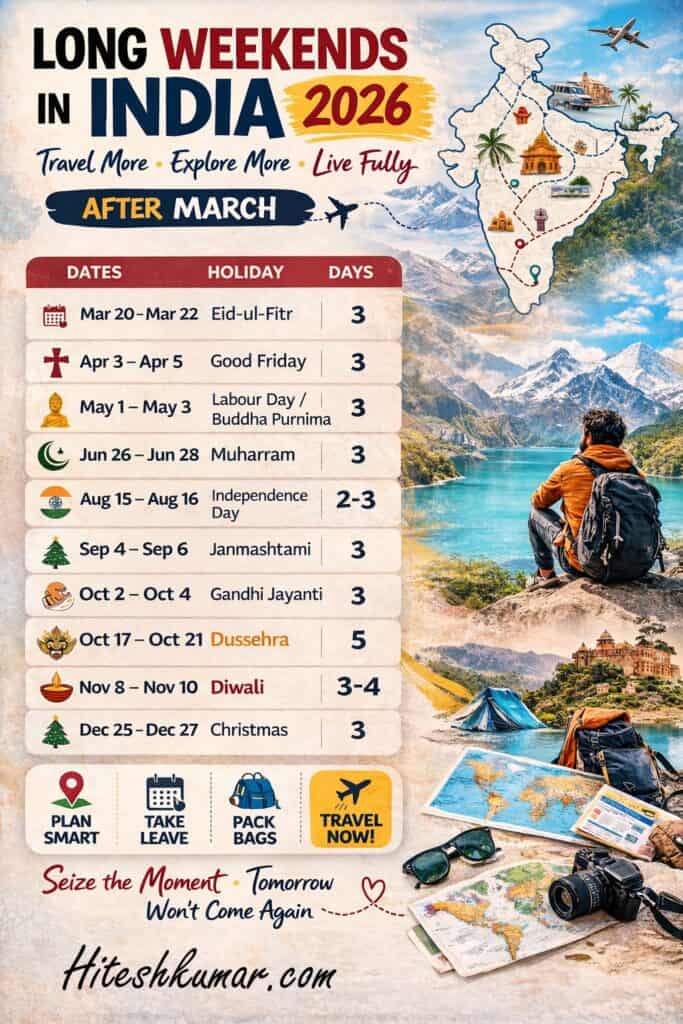 hitesh long weekend travel guide hitesh long weekend travel guide